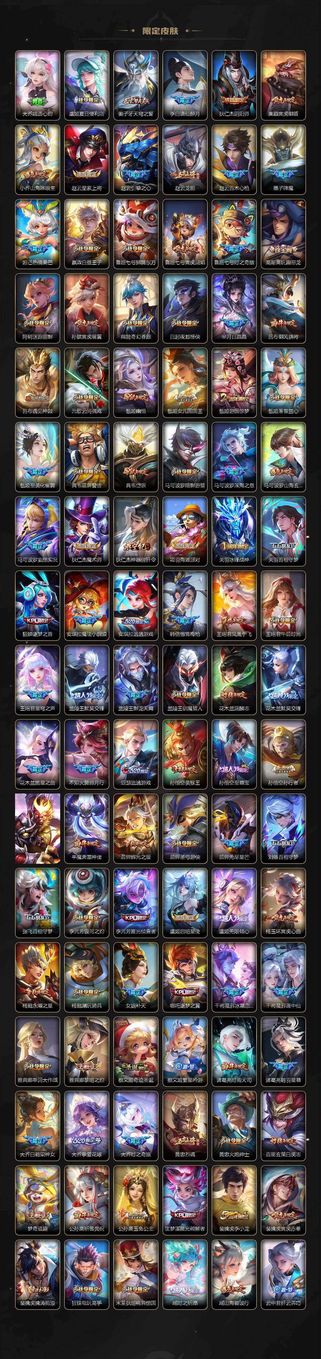 WZJM4288077王者荣耀账号详情图4