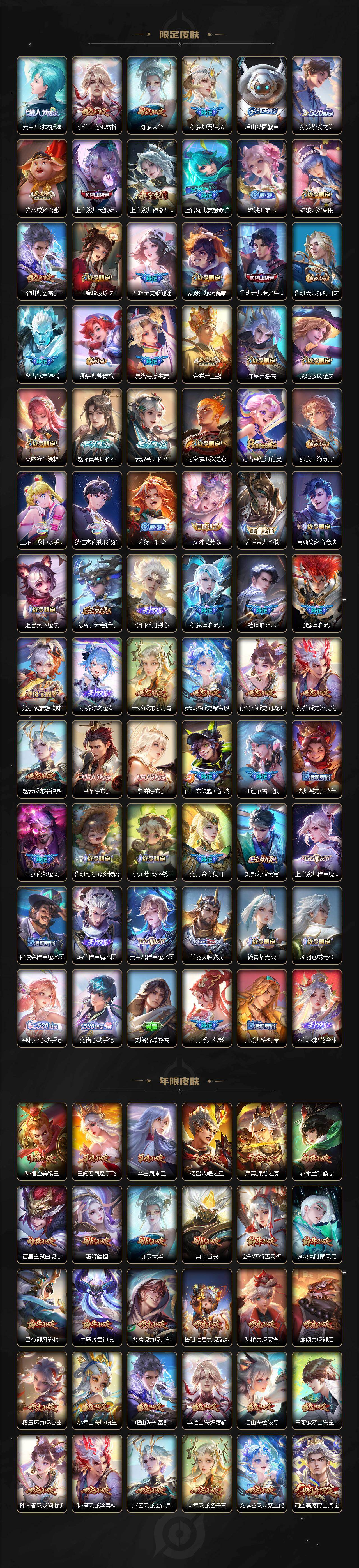 WZJM4288077王者荣耀账号详情图5