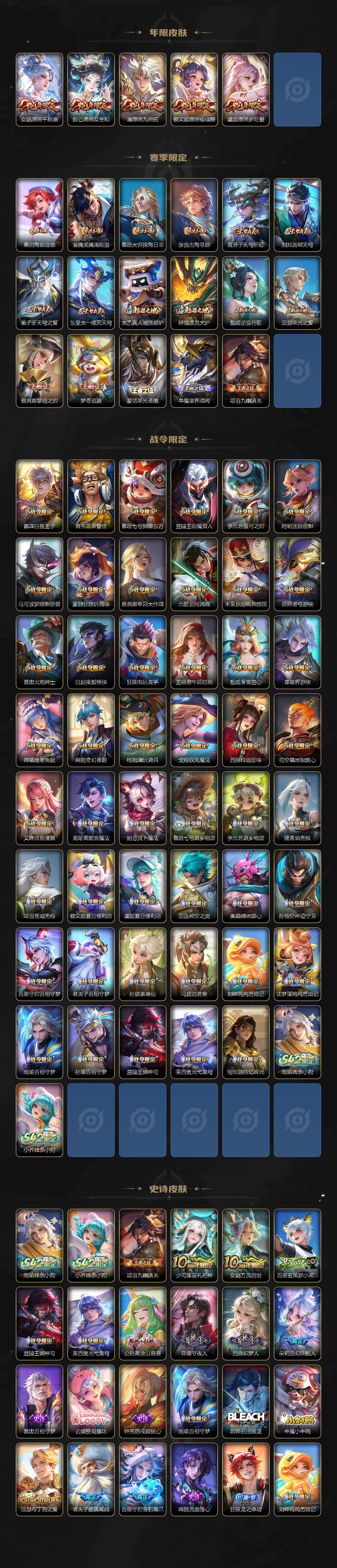 WZJM4288077王者荣耀账号详情图6