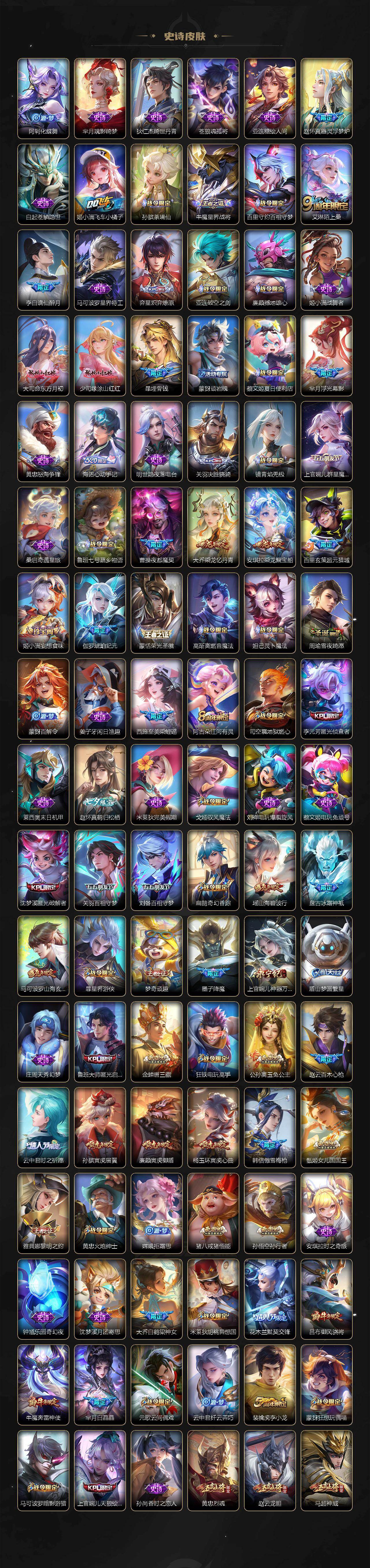 WZJM4288077王者荣耀账号详情图7