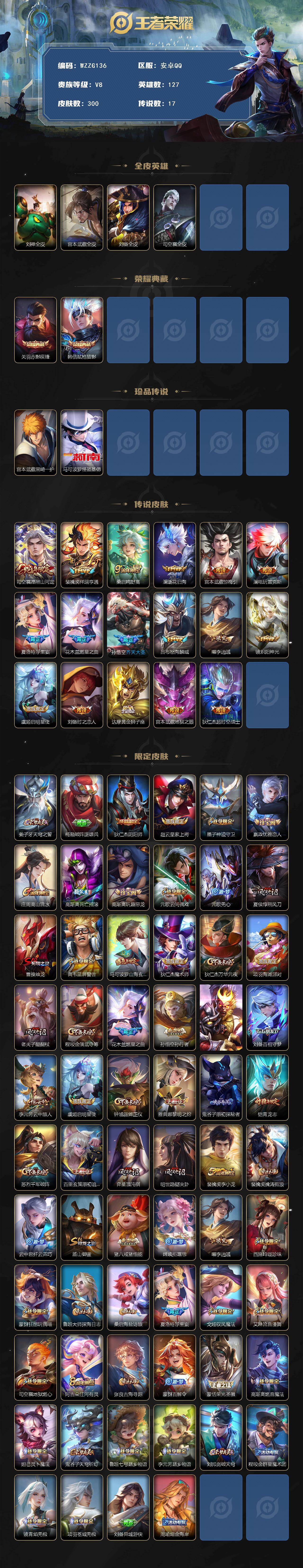 WZQM4218054王者荣耀账号详情图3