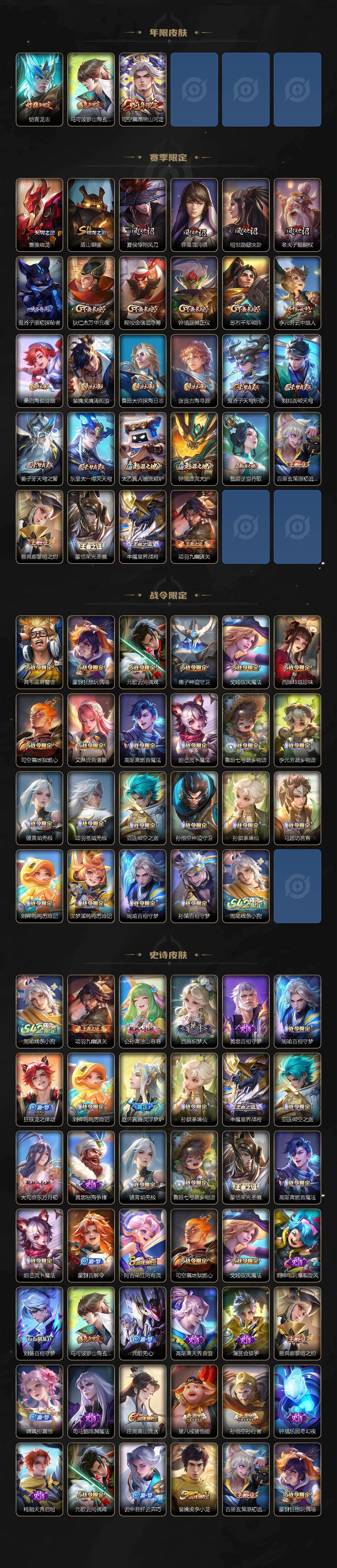 WZQM4218054王者荣耀账号详情图4