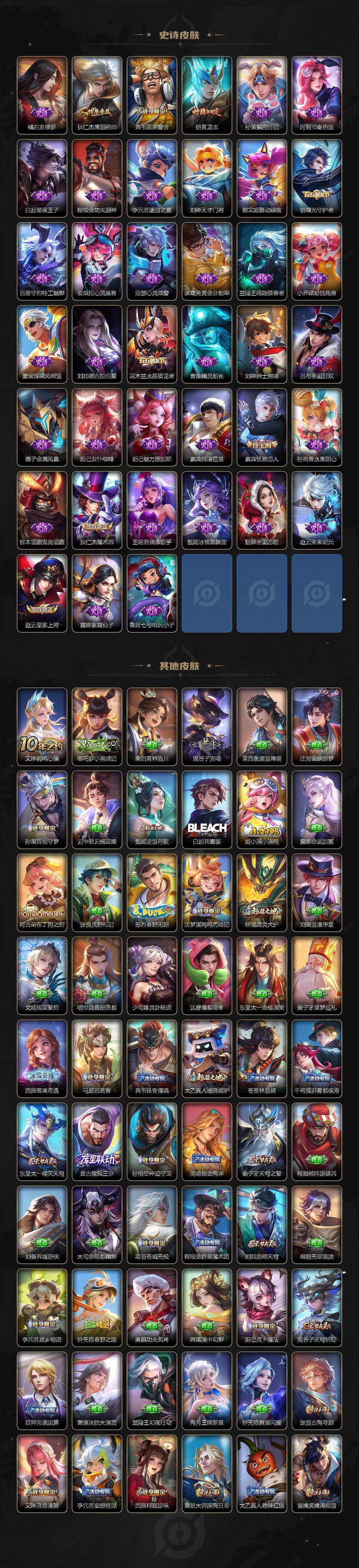 WZQM4218054王者荣耀账号详情图5