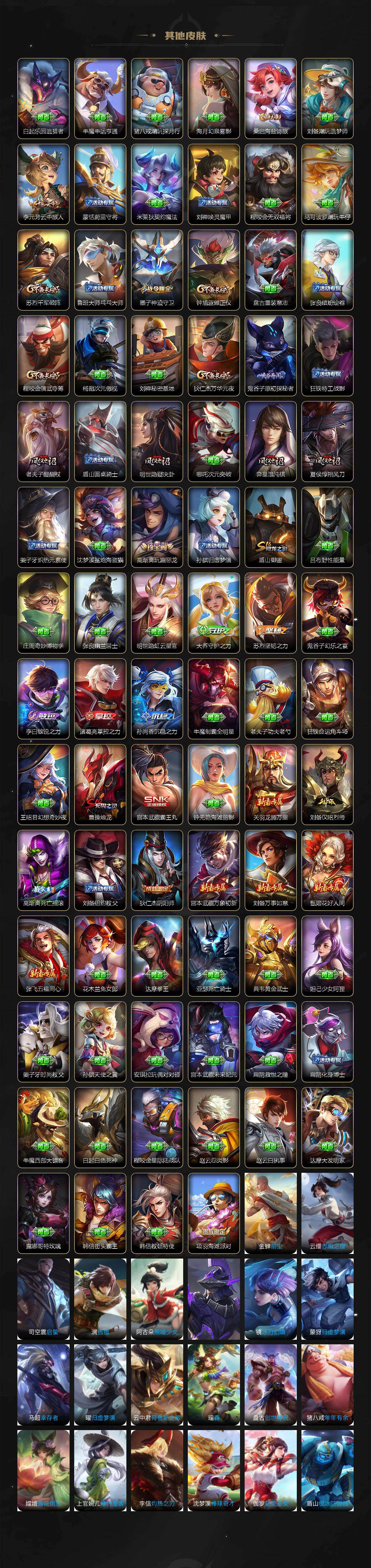 WZQM4218054王者荣耀账号详情图6