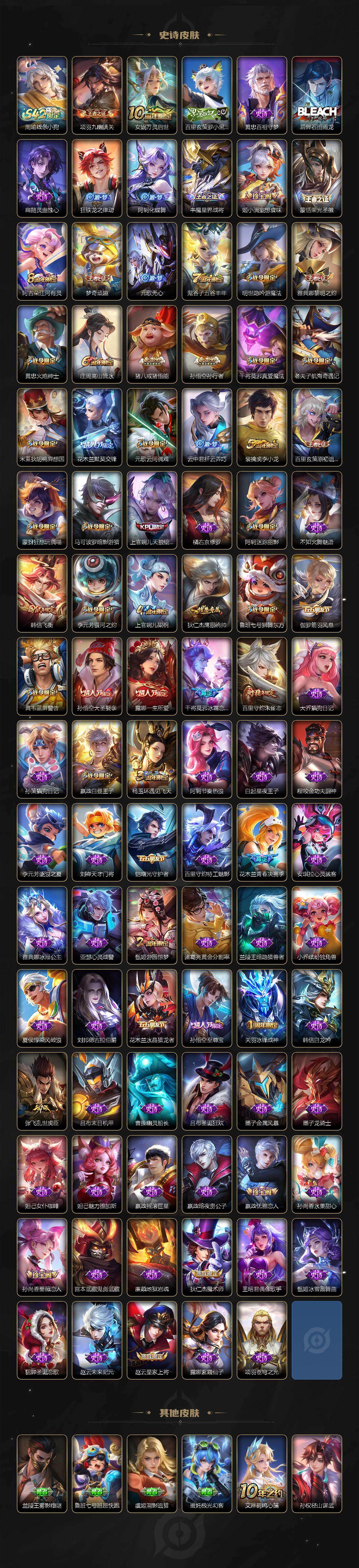 WZLX4220695王者荣耀账号详情图4