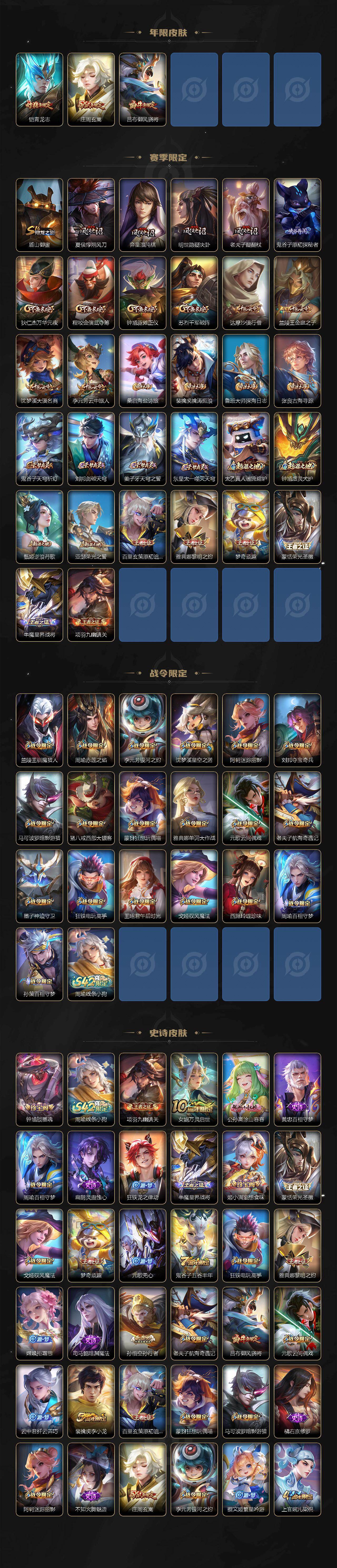 WZLX4220648王者荣耀账号详情图3