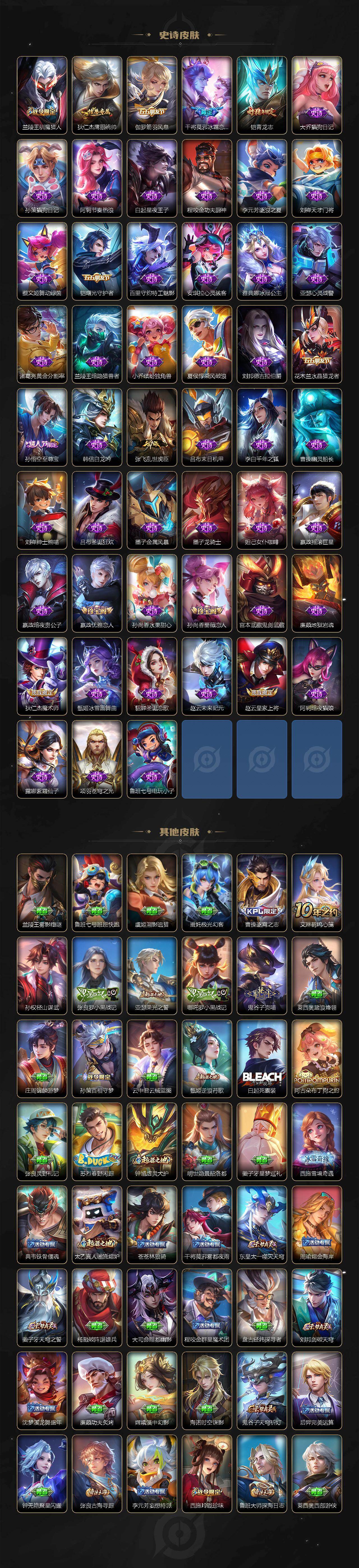 WZLX4220648王者荣耀账号详情图4