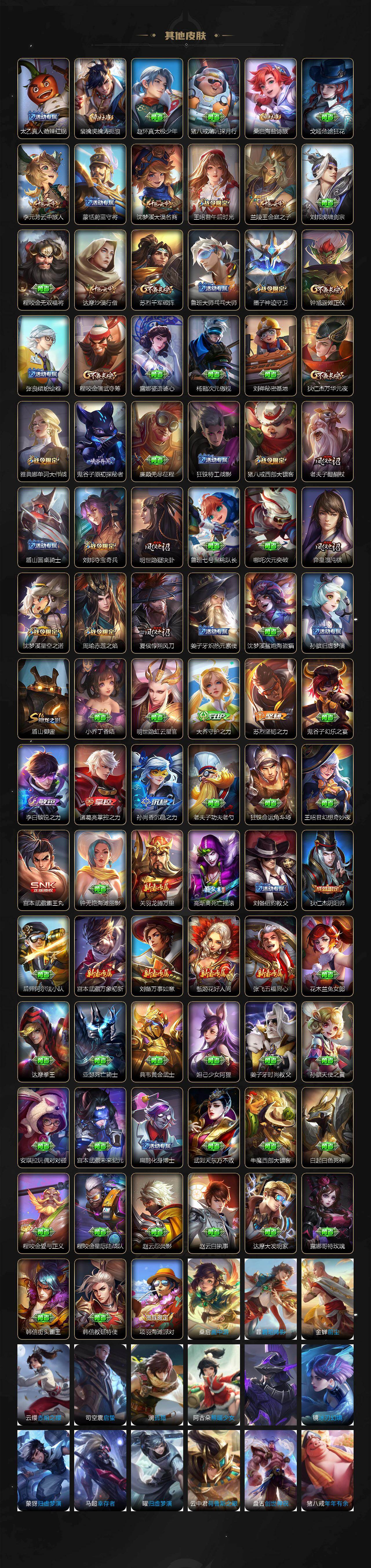 WZLX4220648王者荣耀账号详情图5