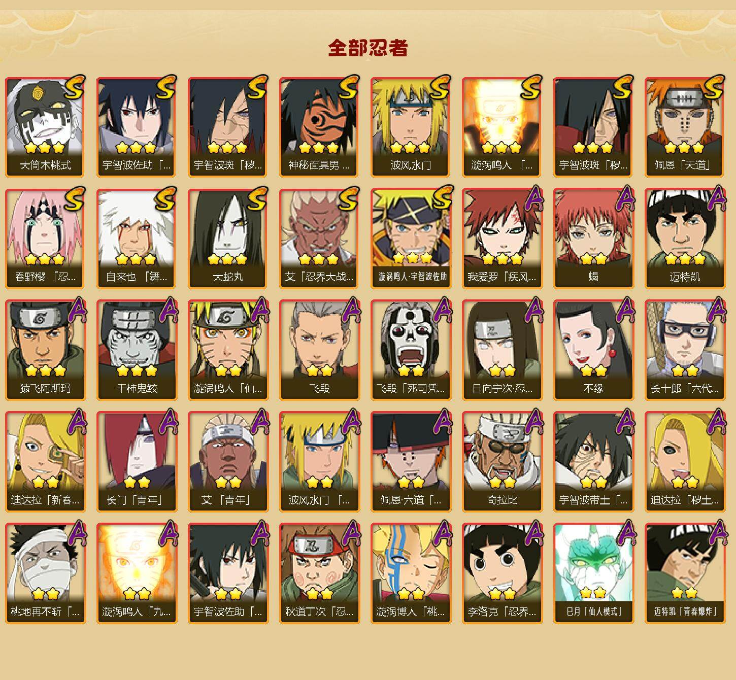 HYQM419547火影忍者账号详情图3