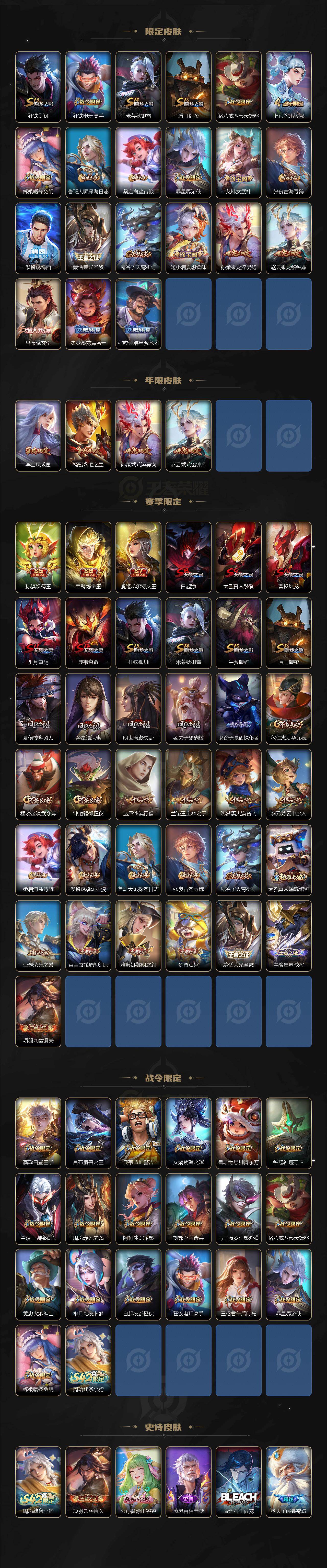 WZCMW4228822王者荣耀账号详情图3 WZCMW4228822王者荣耀账号详情图3