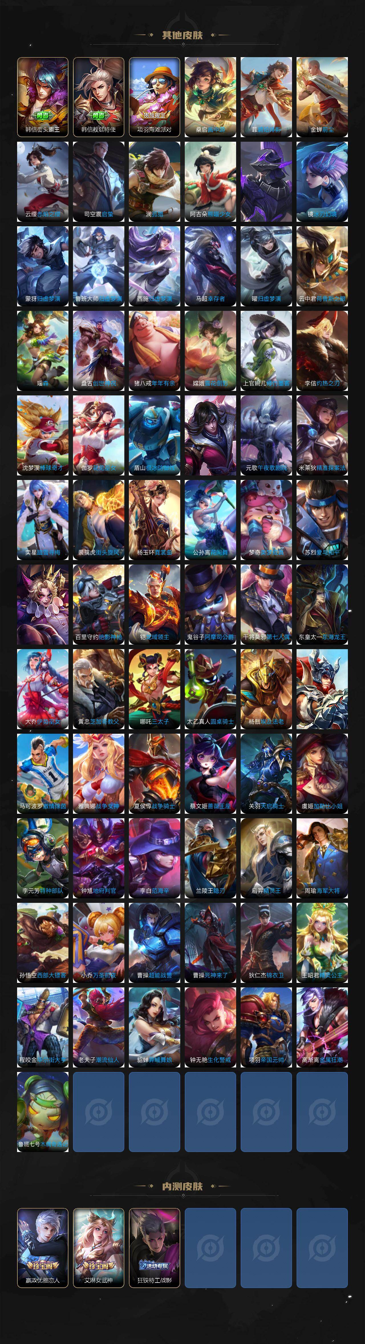 WZCMW4228822王者荣耀账号详情图6 WZCMW4228822王者荣耀账号详情图6