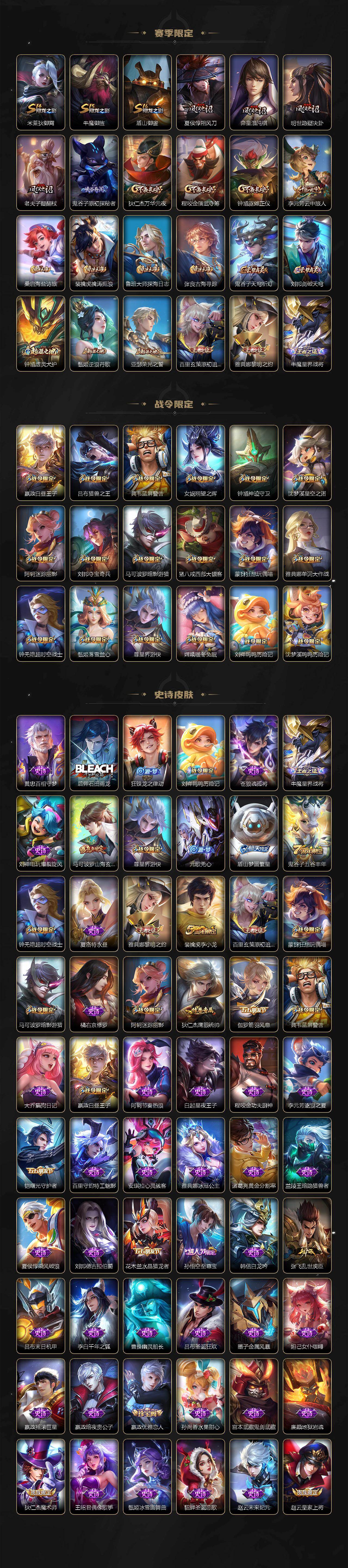 WZLX4225772王者荣耀账号详情图3