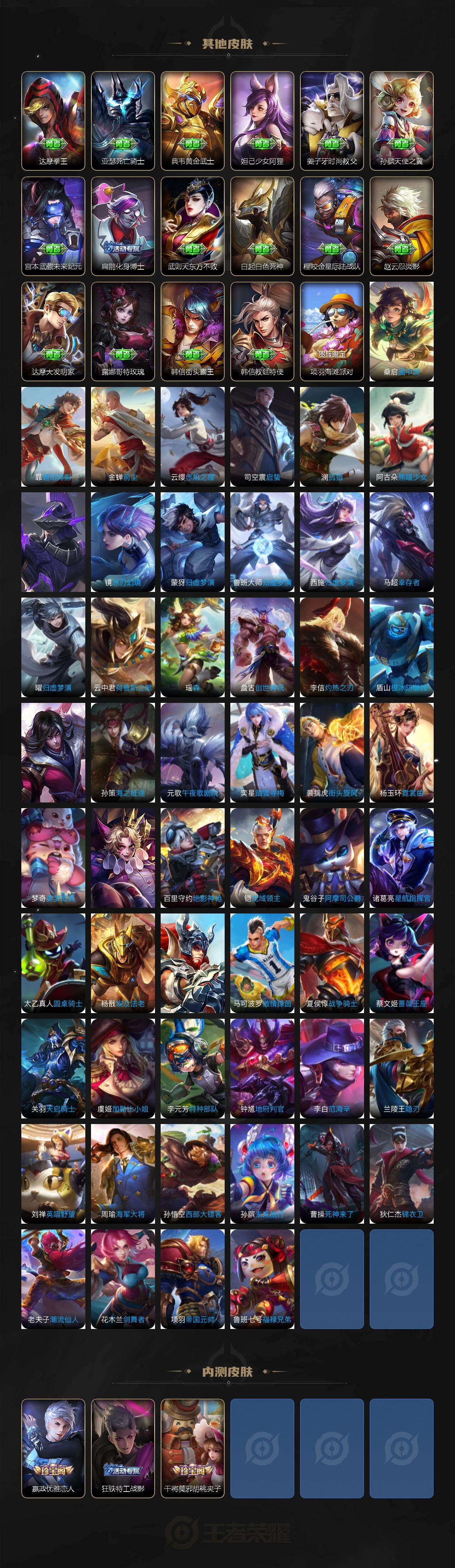 WZLX4225772王者荣耀账号详情图5