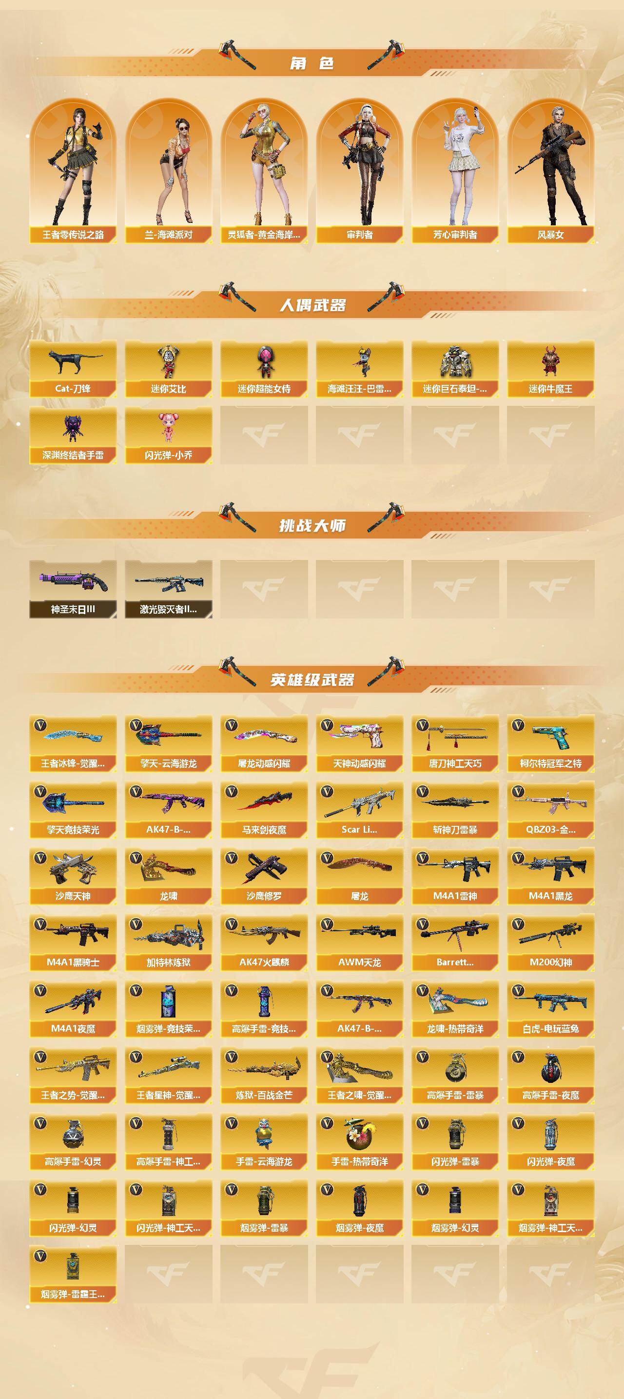 CFCMW460638穿越火线账号详情图3