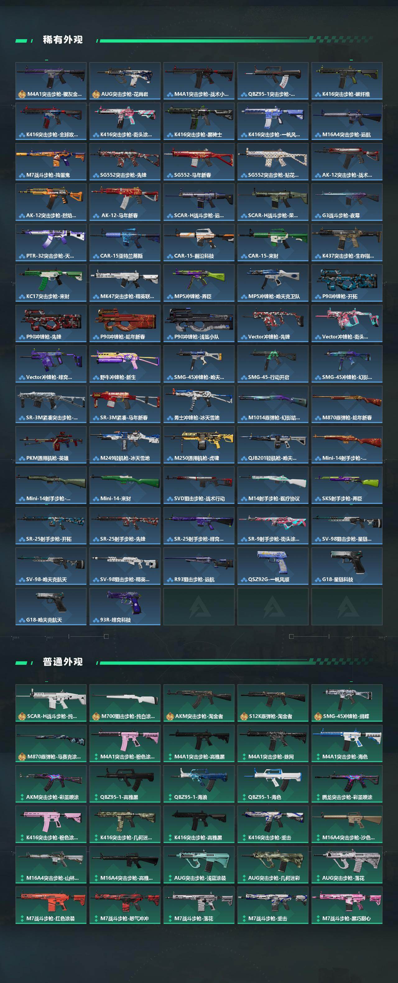 SJZCMW470010三角洲行动账号详情图3