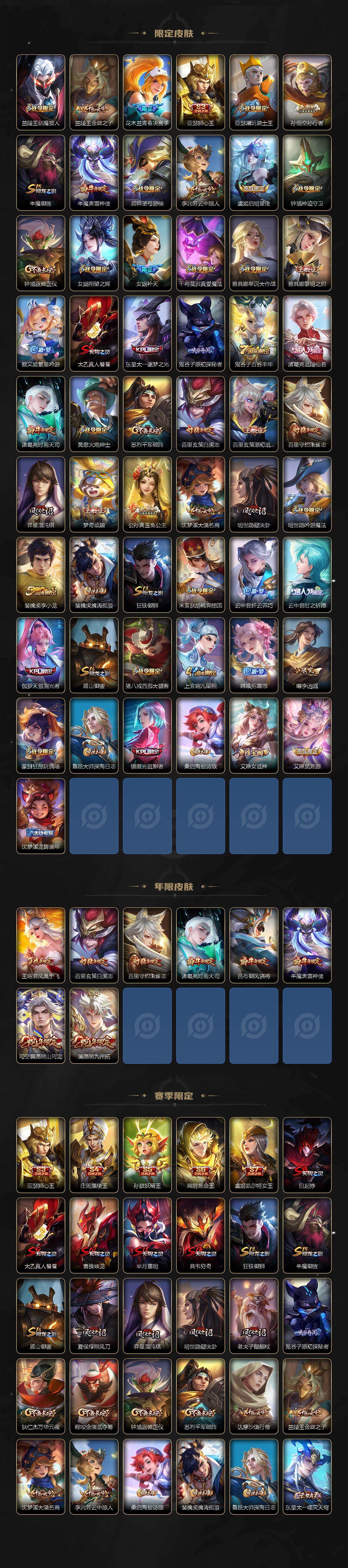 WZQM4219281王者荣耀账号详情图4