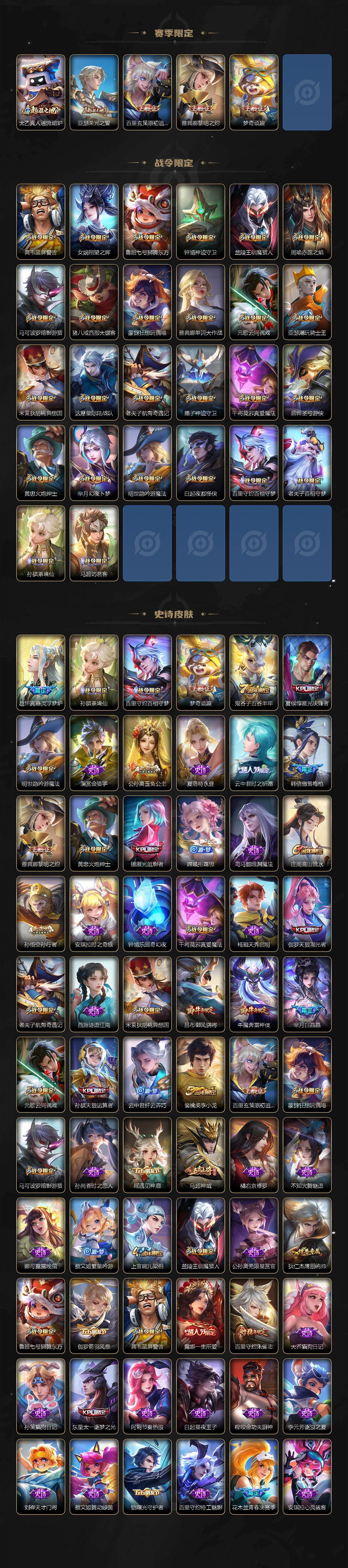 WZQM4219281王者荣耀账号详情图5