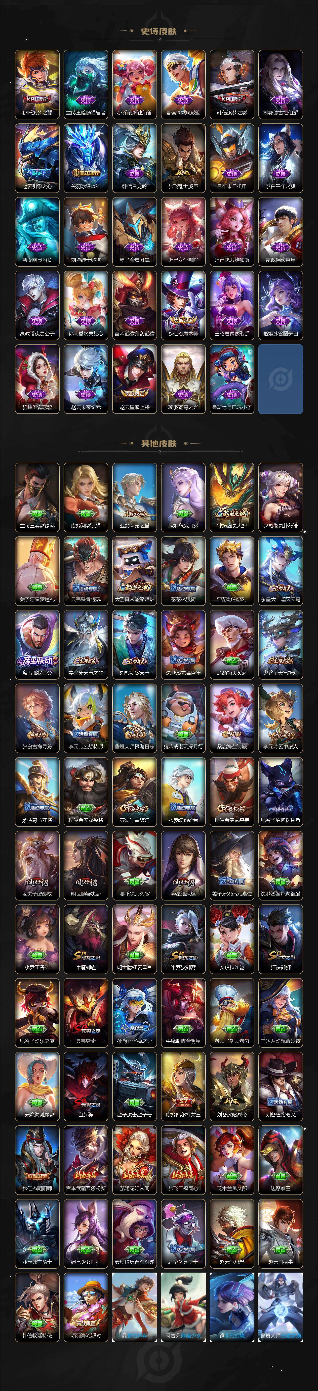 WZQM4219287王者荣耀账号详情图4