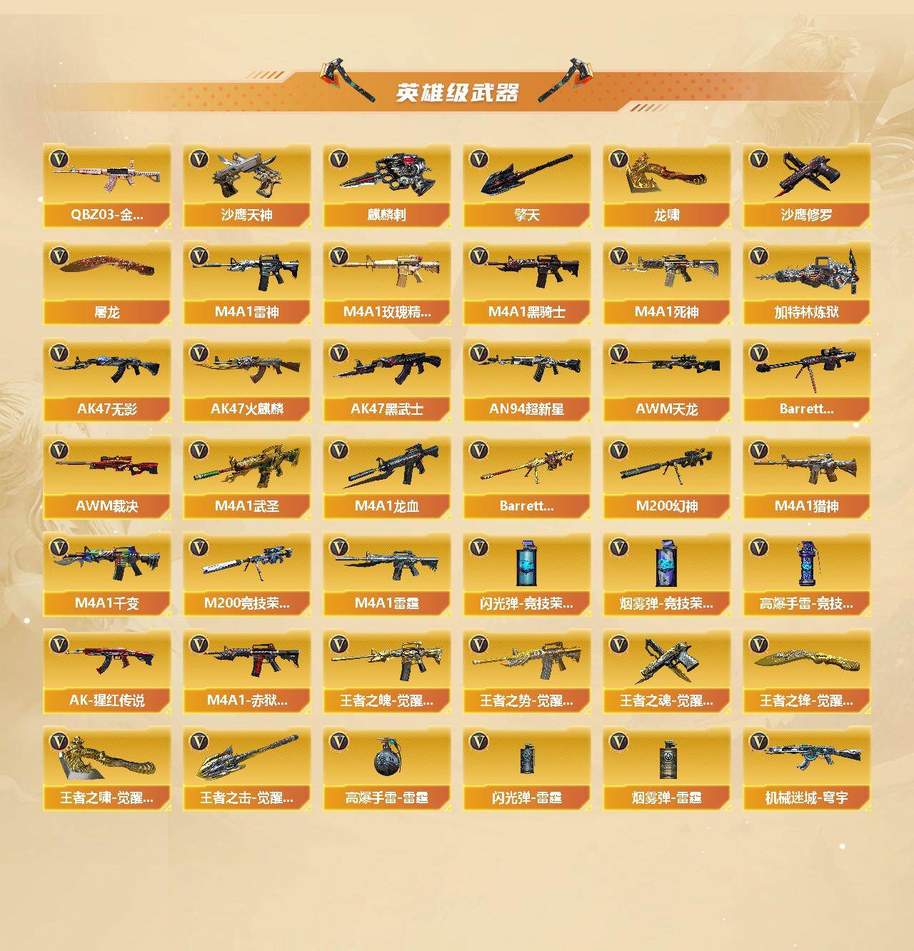 CFLX462530穿越火线账号详情图3 CFLX462530穿越火线账号详情图3