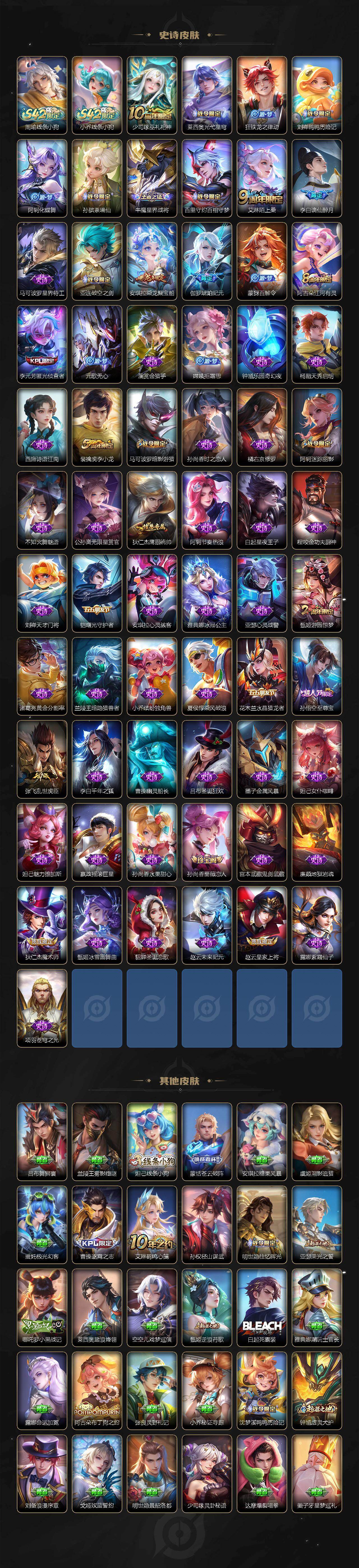 WZQM4219333王者荣耀账号详情图4