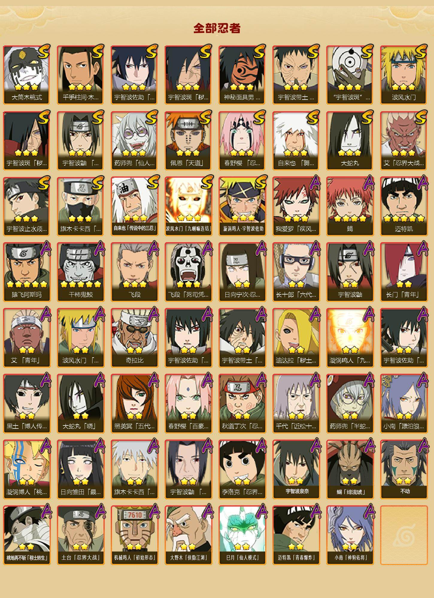 HYCMW420526火影忍者账号详情图2