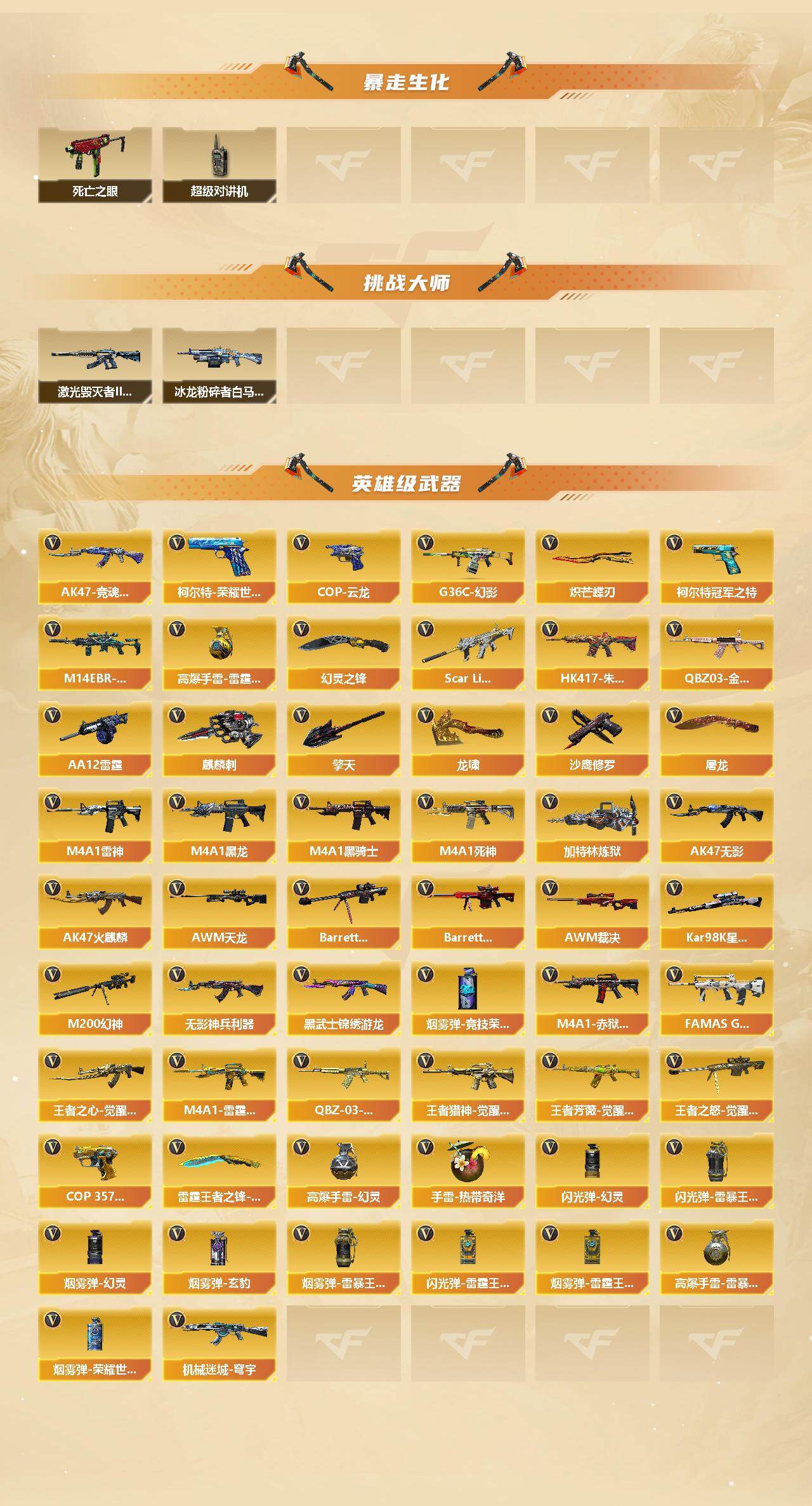 CFCMW460661穿越火线账号详情图3