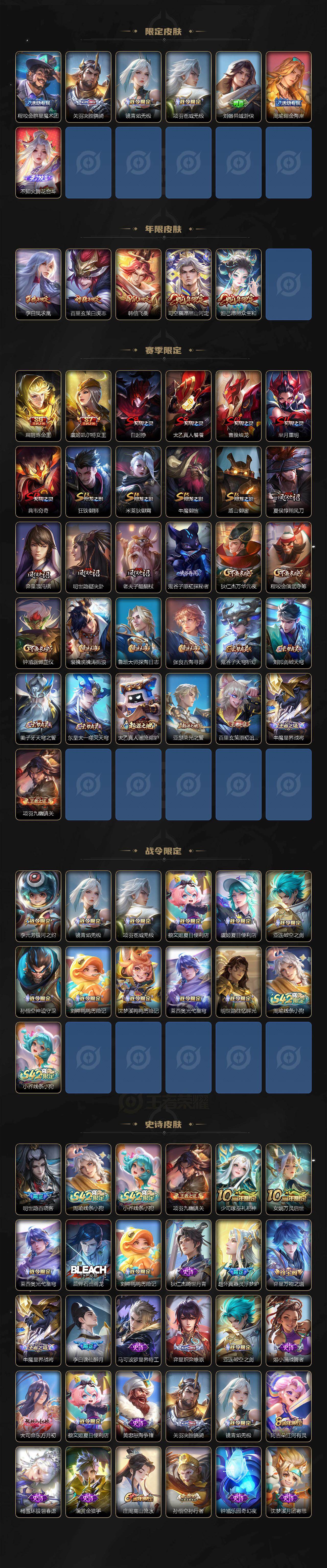 WZQM4219453王者荣耀账号详情图4