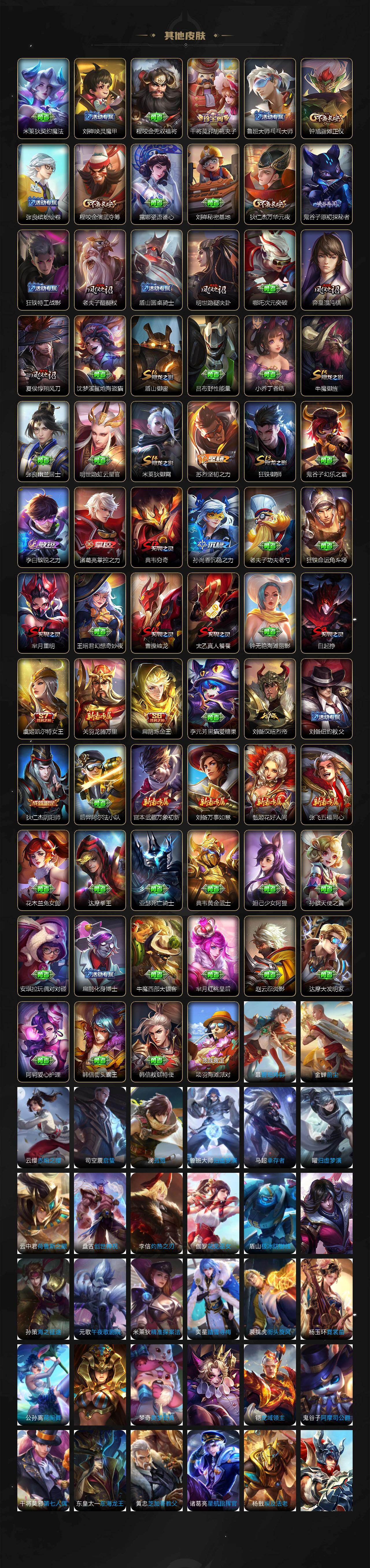 WZQM4219453王者荣耀账号详情图6