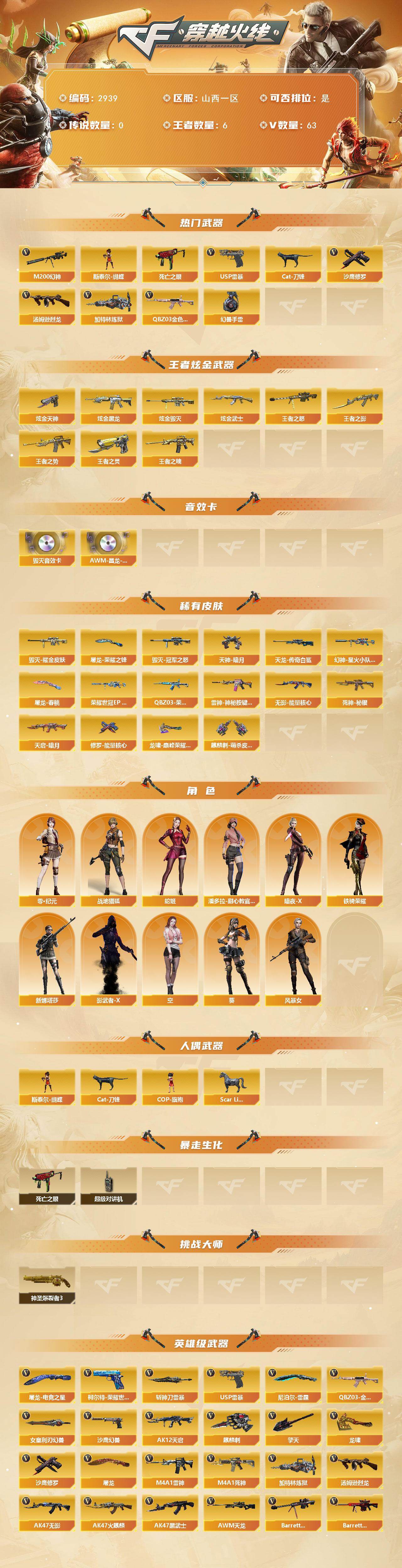 CFCMW460696穿越火线账号详情图2