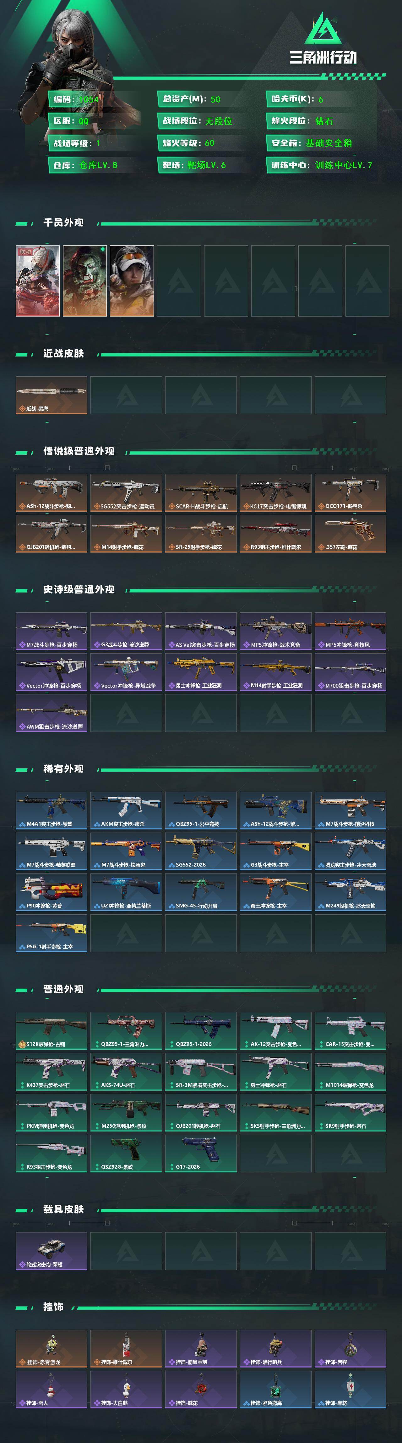 SJZCMW470077三角洲行动账号详情图2