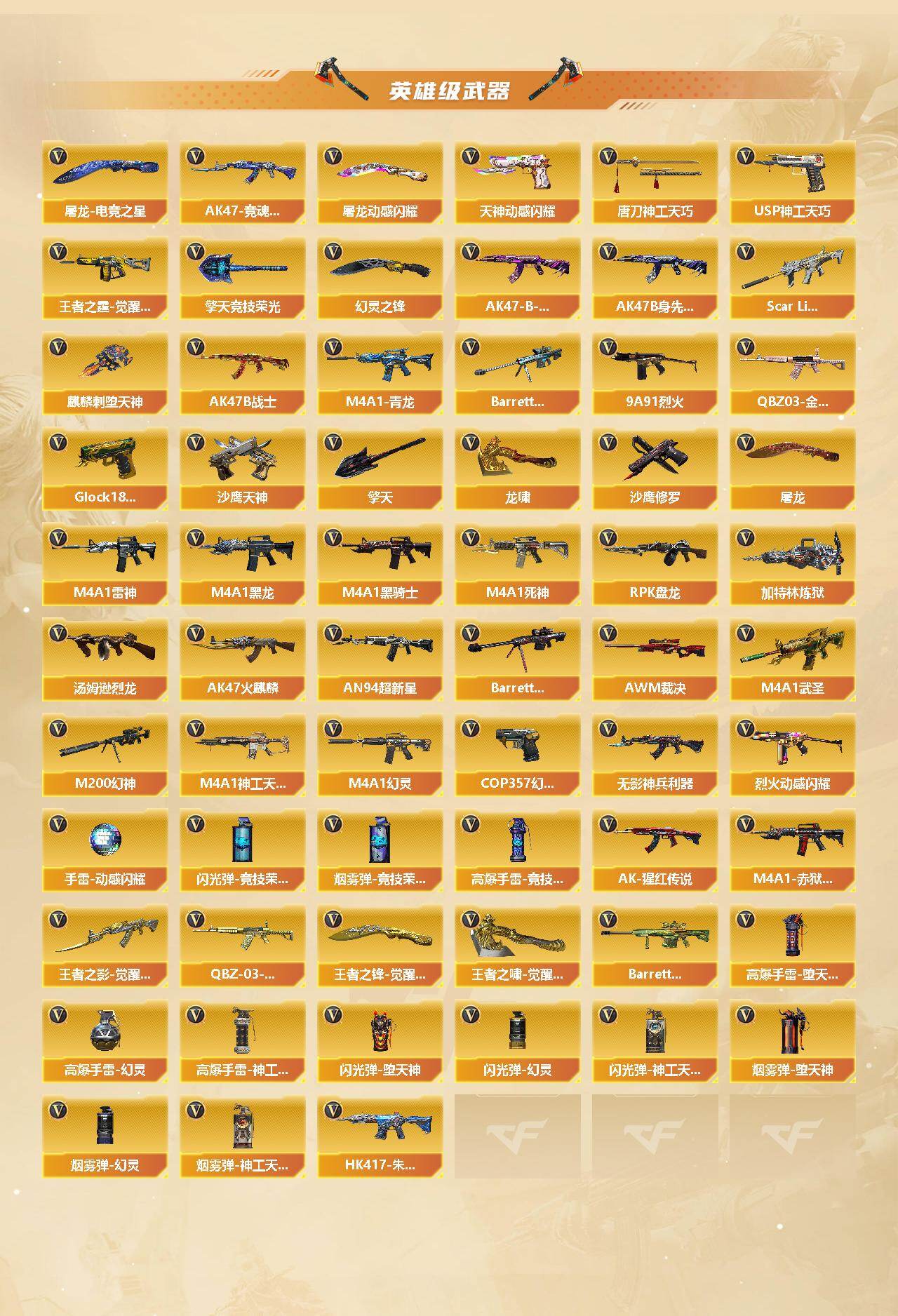 CFCMW460700穿越火线账号详情图3 CFCMW460700穿越火线账号详情图3