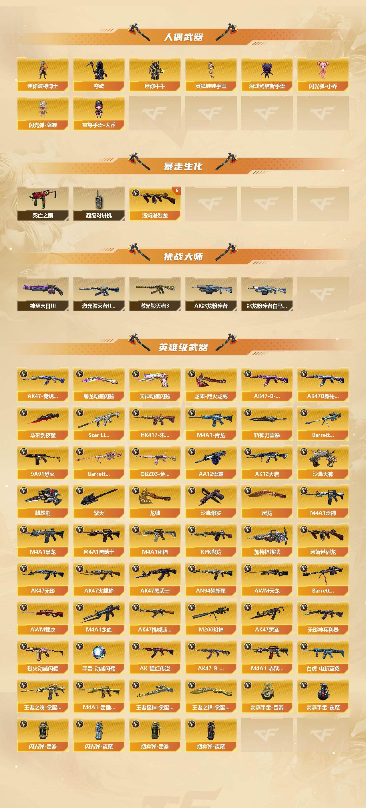 CFCMW460701穿越火线账号详情图3 CFCMW460701穿越火线账号详情图3