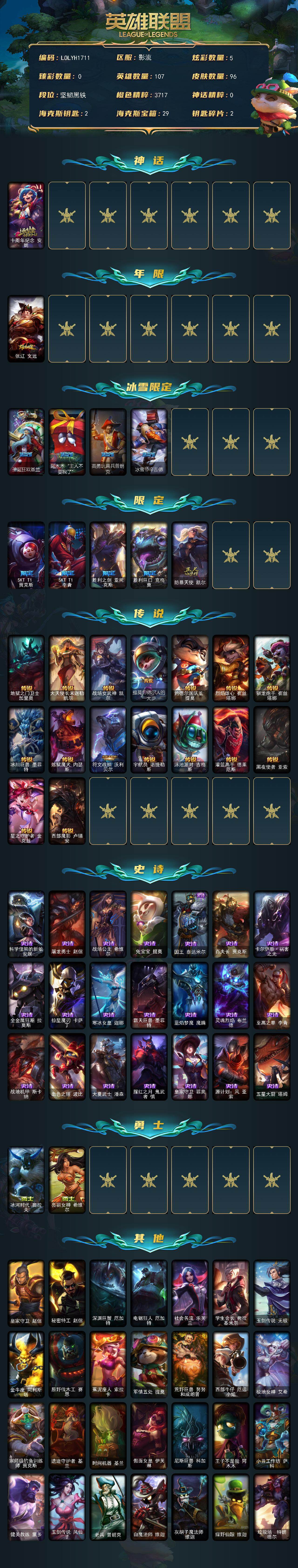 LOLEY422330英雄联盟账号详情图2