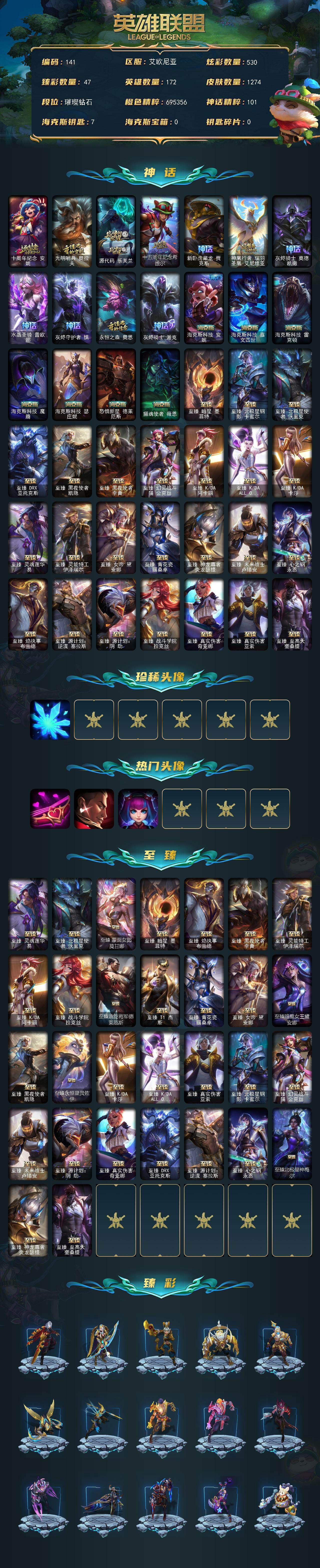 LOLCMW423215英雄联盟账号详情图2