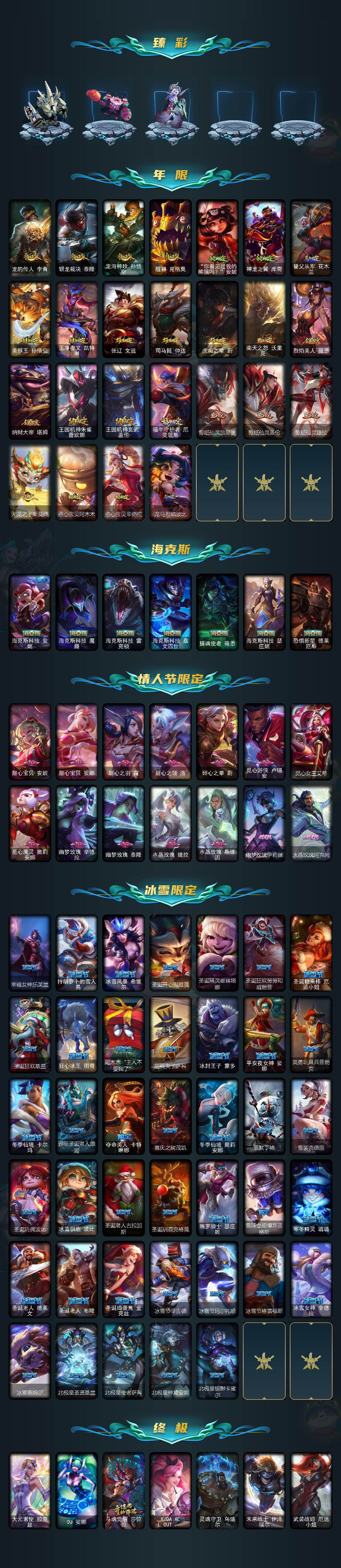 LOLCMW423215英雄联盟账号详情图3