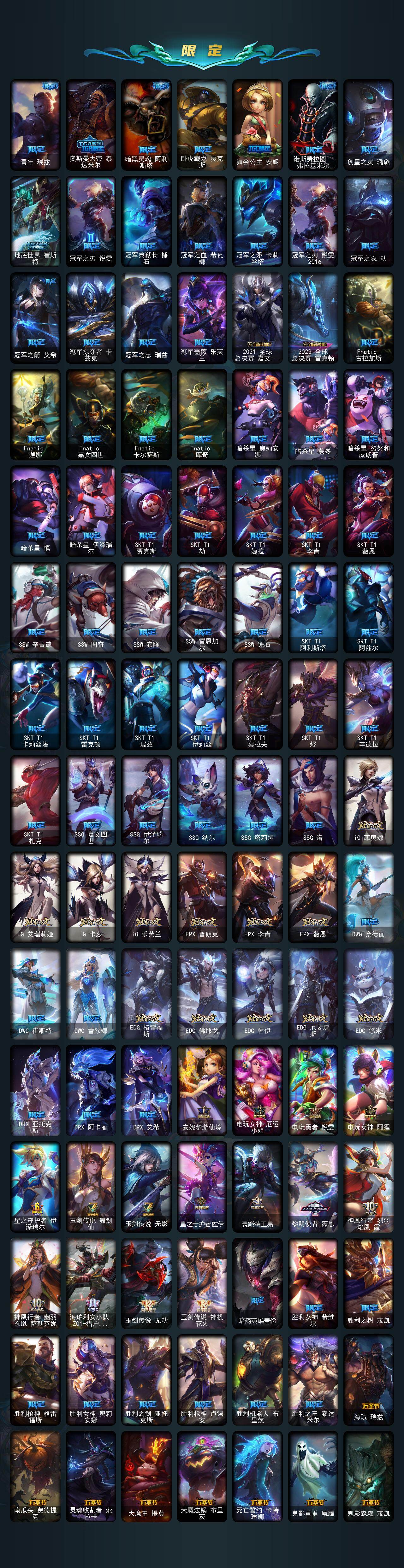 LOLCMW423215英雄联盟账号详情图4