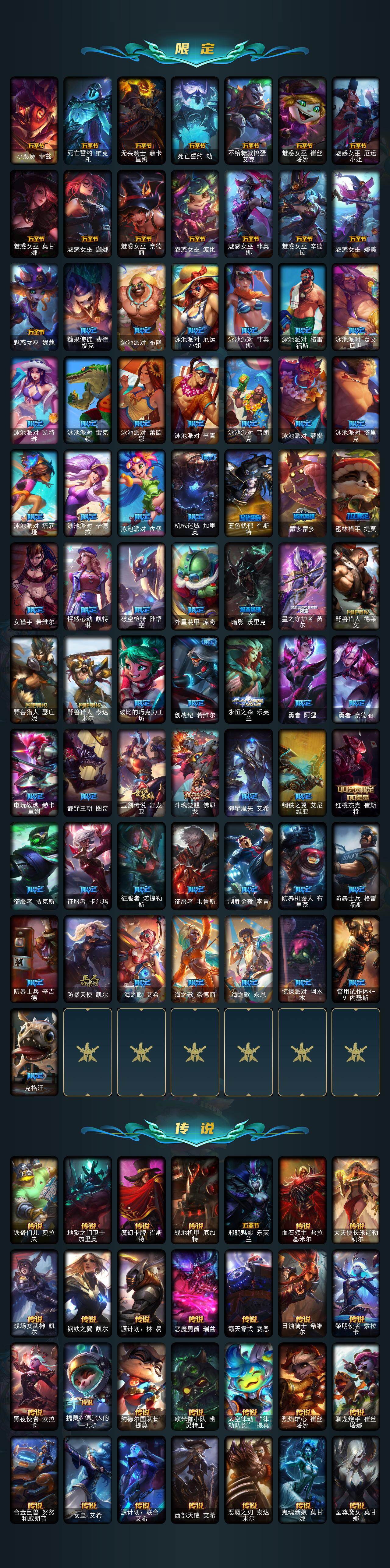 LOLCMW423215英雄联盟账号详情图5