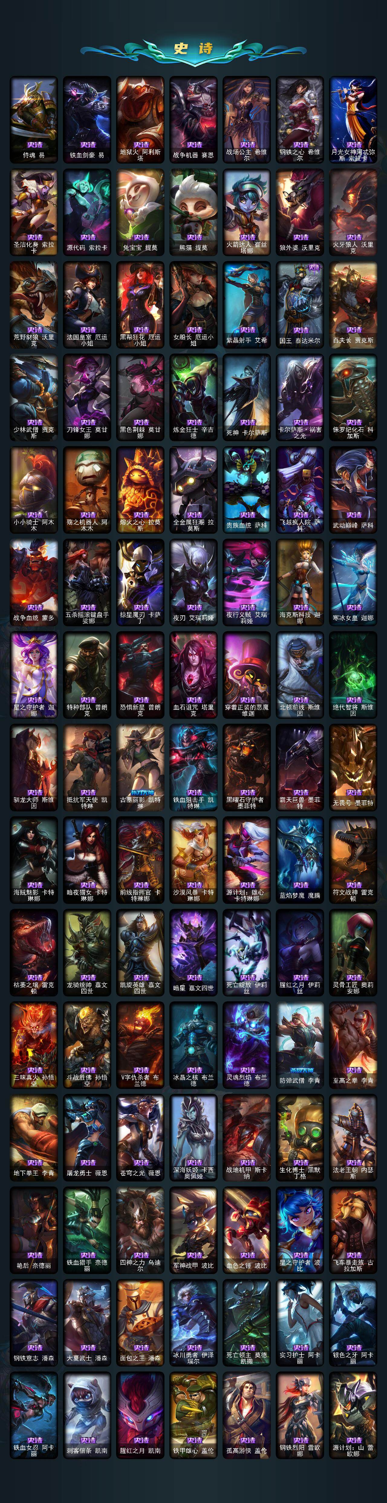 LOLCMW423215英雄联盟账号详情图7