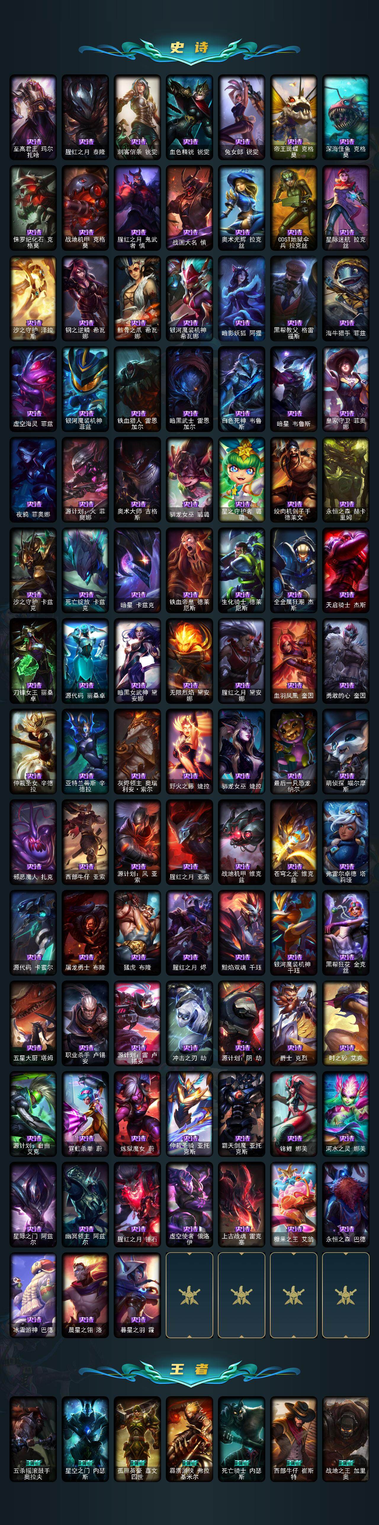 LOLCMW423215英雄联盟账号详情图8