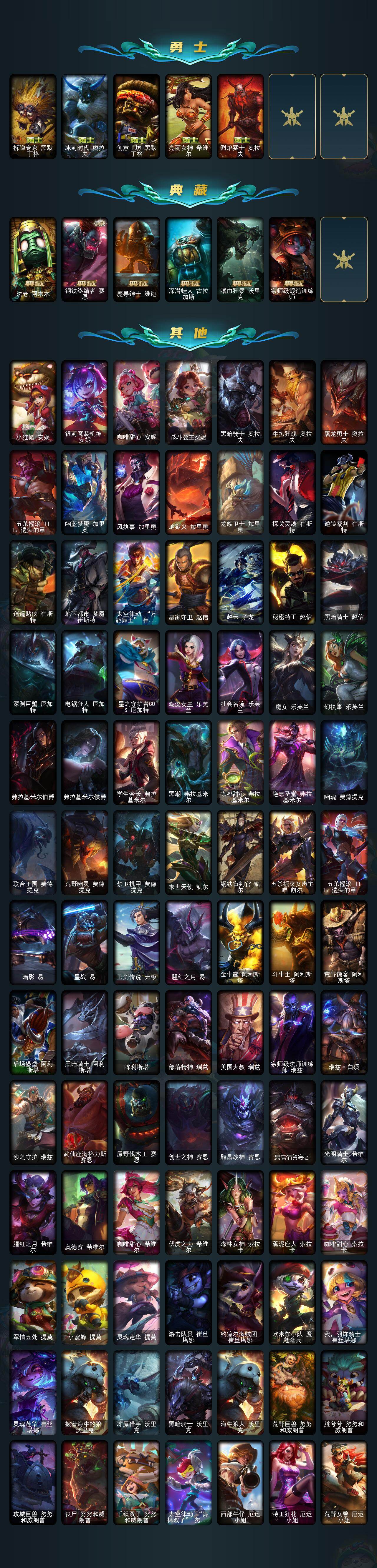 LOLCMW423215英雄联盟账号详情图9