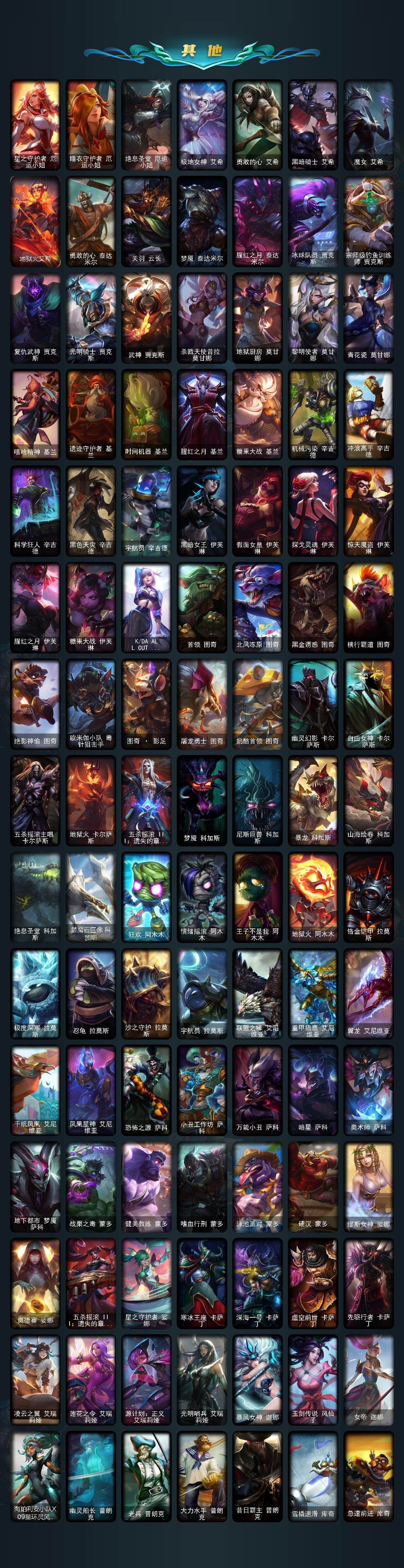 LOLCMW423215英雄联盟账号详情图10