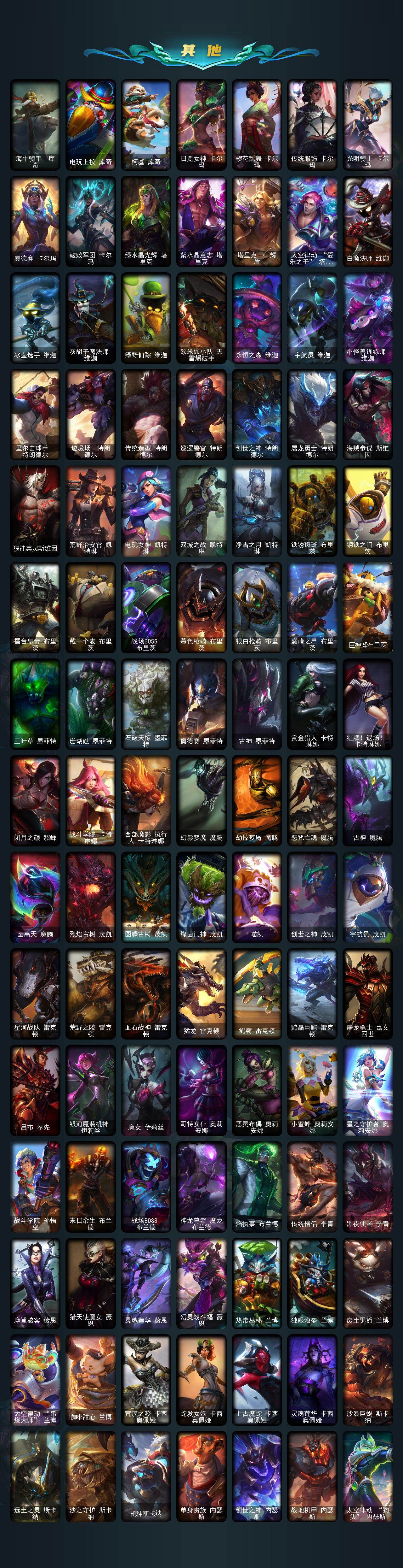 LOLCMW423215英雄联盟账号详情图11