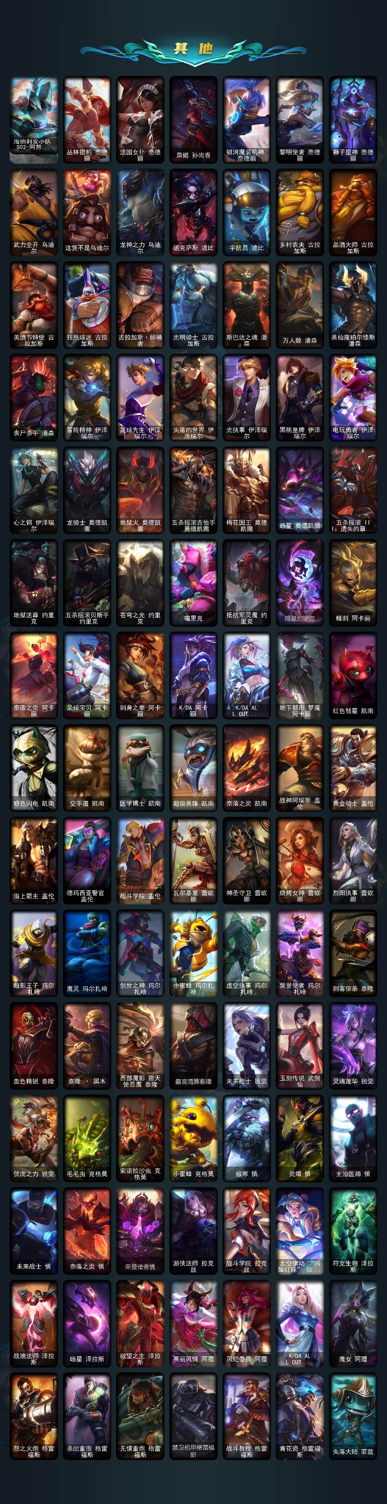 LOLCMW423215英雄联盟账号详情图12