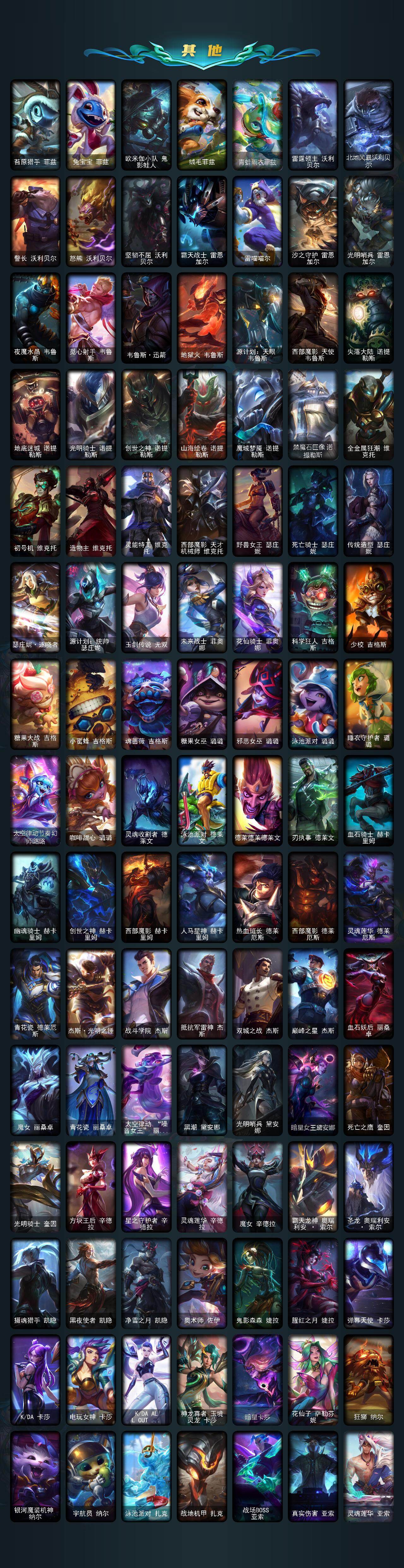 LOLCMW423215英雄联盟账号详情图13