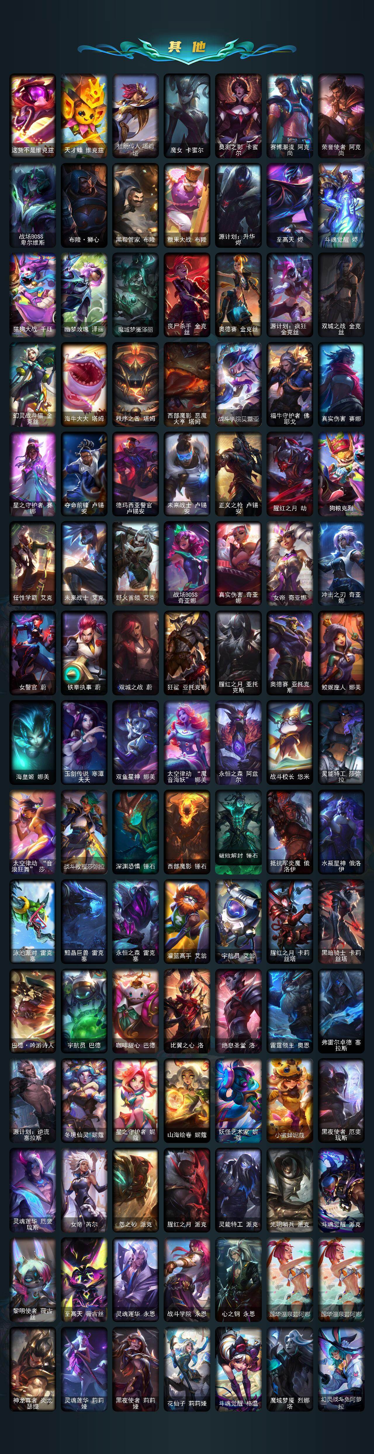 LOLCMW423215英雄联盟账号详情图14