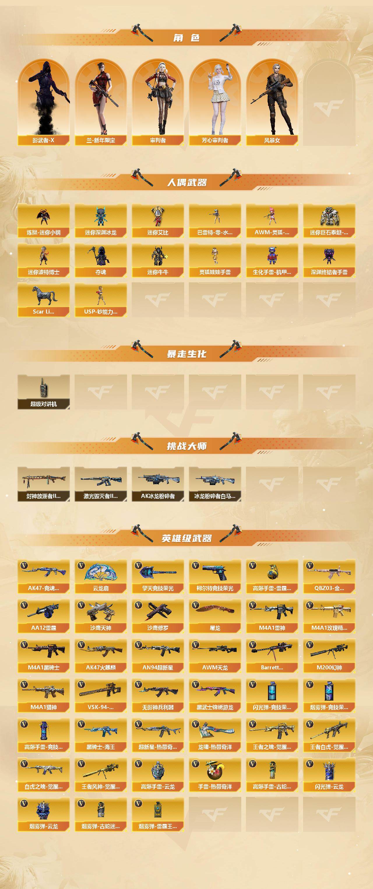 CFCMW460707穿越火线账号详情图3
