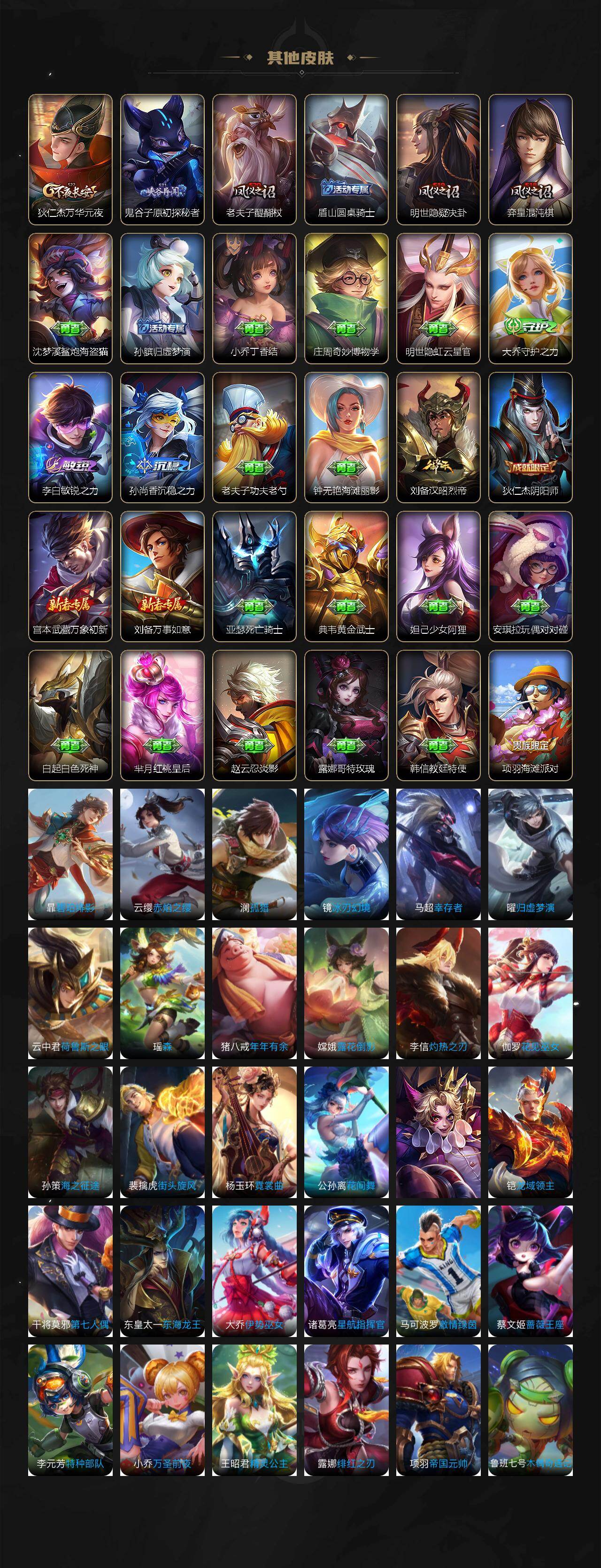 WZCMW4230218王者荣耀账号详情图3