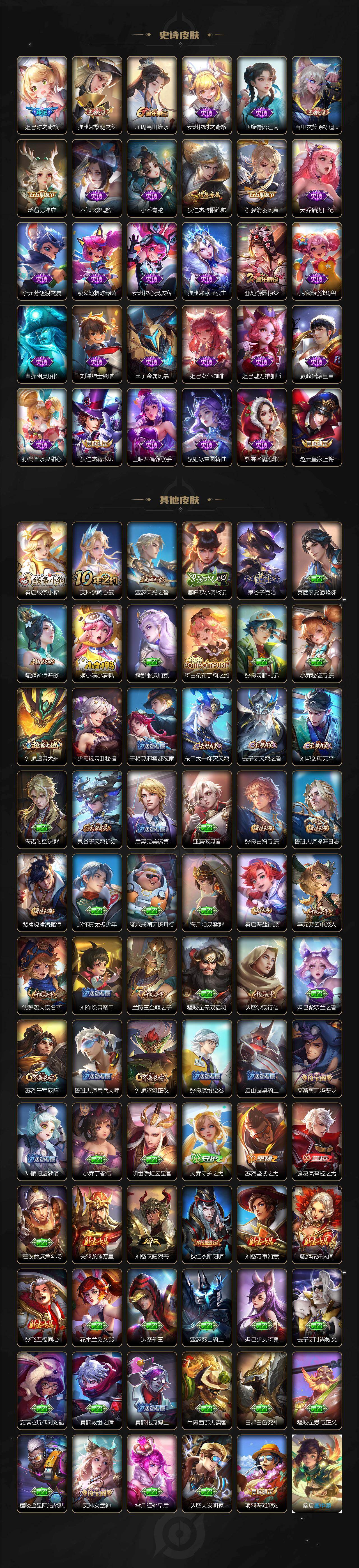 WZCMW4250588王者荣耀账号详情图3