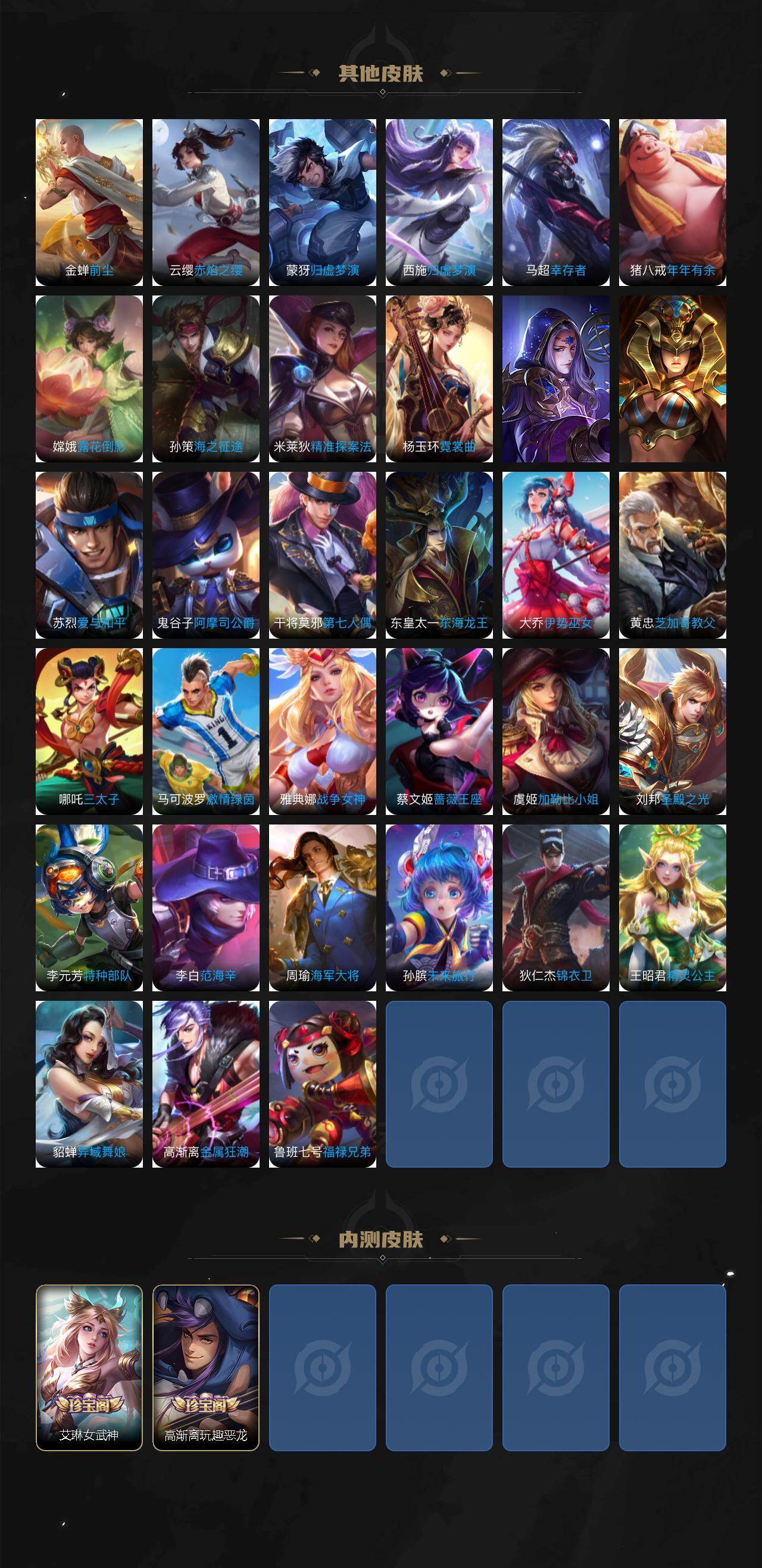 WZCMW4250588王者荣耀账号详情图4