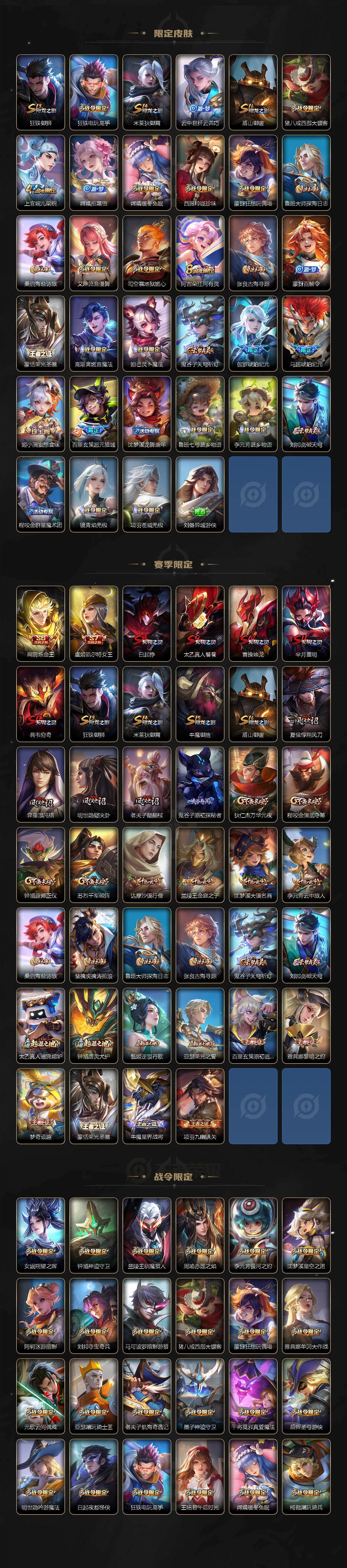 WZQM4219715王者荣耀账号详情图4